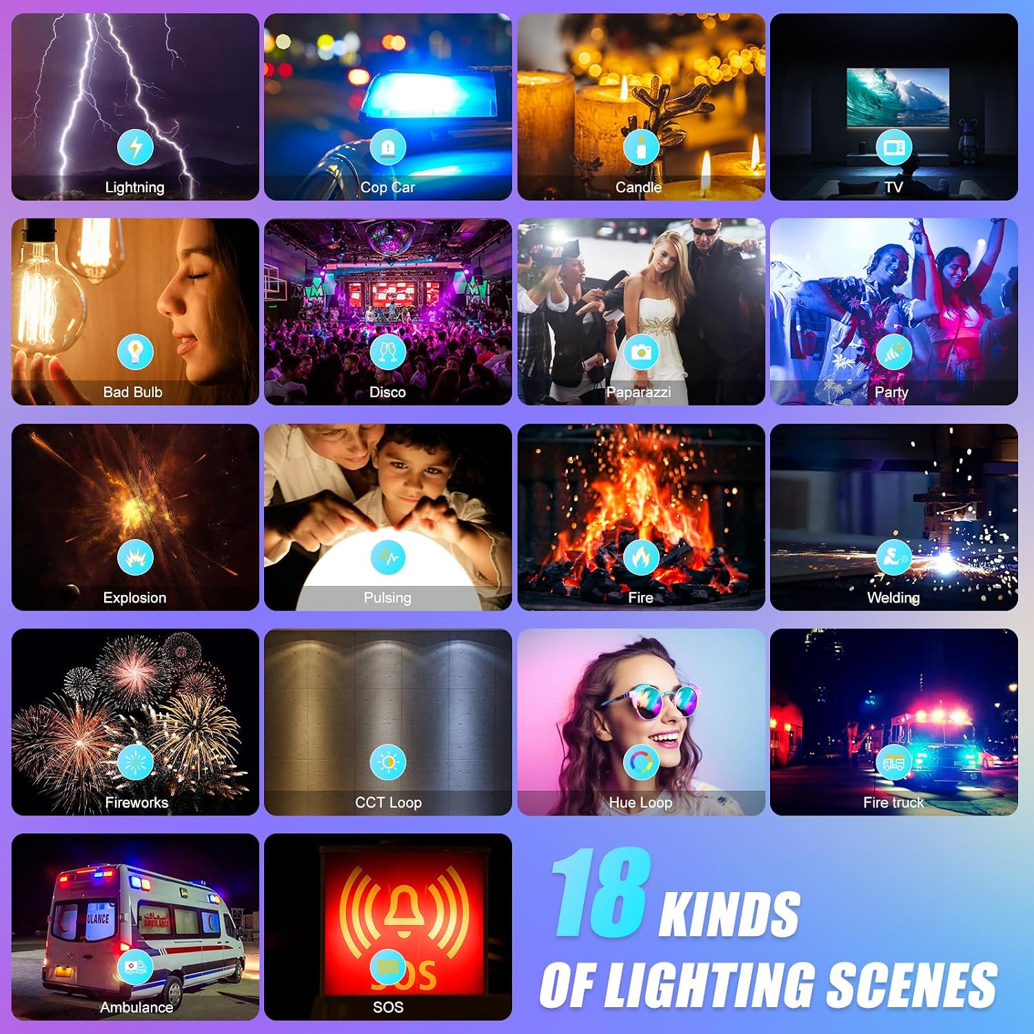 앱 제어 기능이 있는 RGB LED 패널 비디오 조명, - Photography Lighting Kit 리뷰 및 가격
