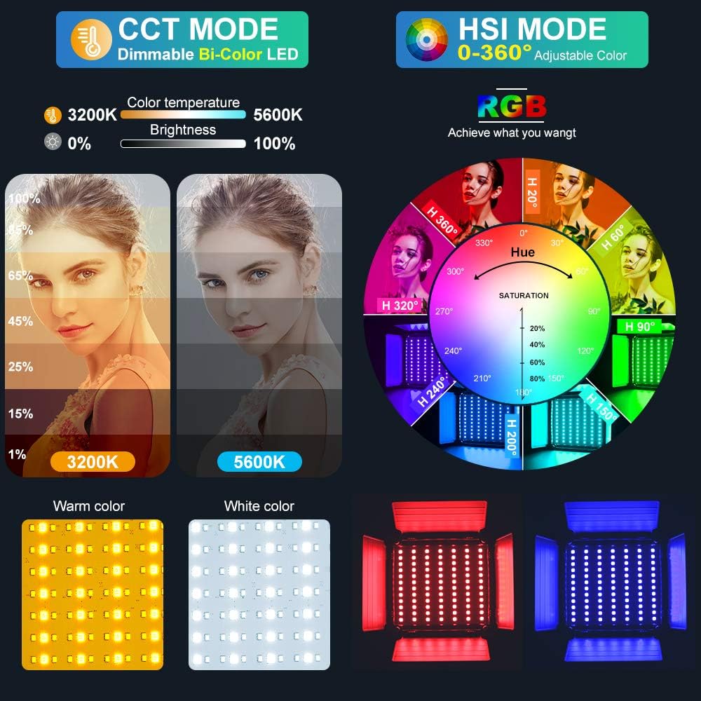 앱 제어 기능이 있는 RGB LED 패널 비디오 조명, - Photography Lighting Kit 리뷰 및 가격