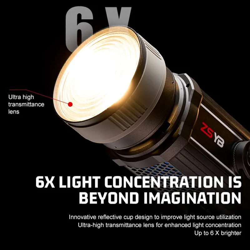 프레넬 렌즈 15-55도 조절식 포커스 어댑터 (보웬스 - Photography Lighting Box 리뷰 및 가격