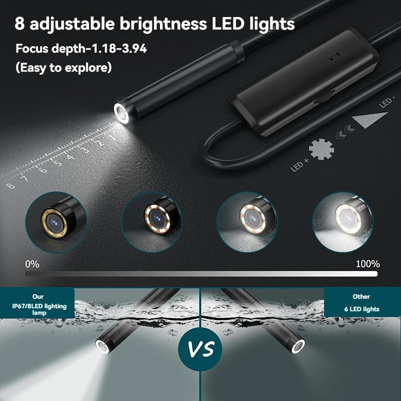8mm 렌즈 산업용 내시경, iPhone, Ipad,  - Photography Lighting Effects 리뷰 및 가격