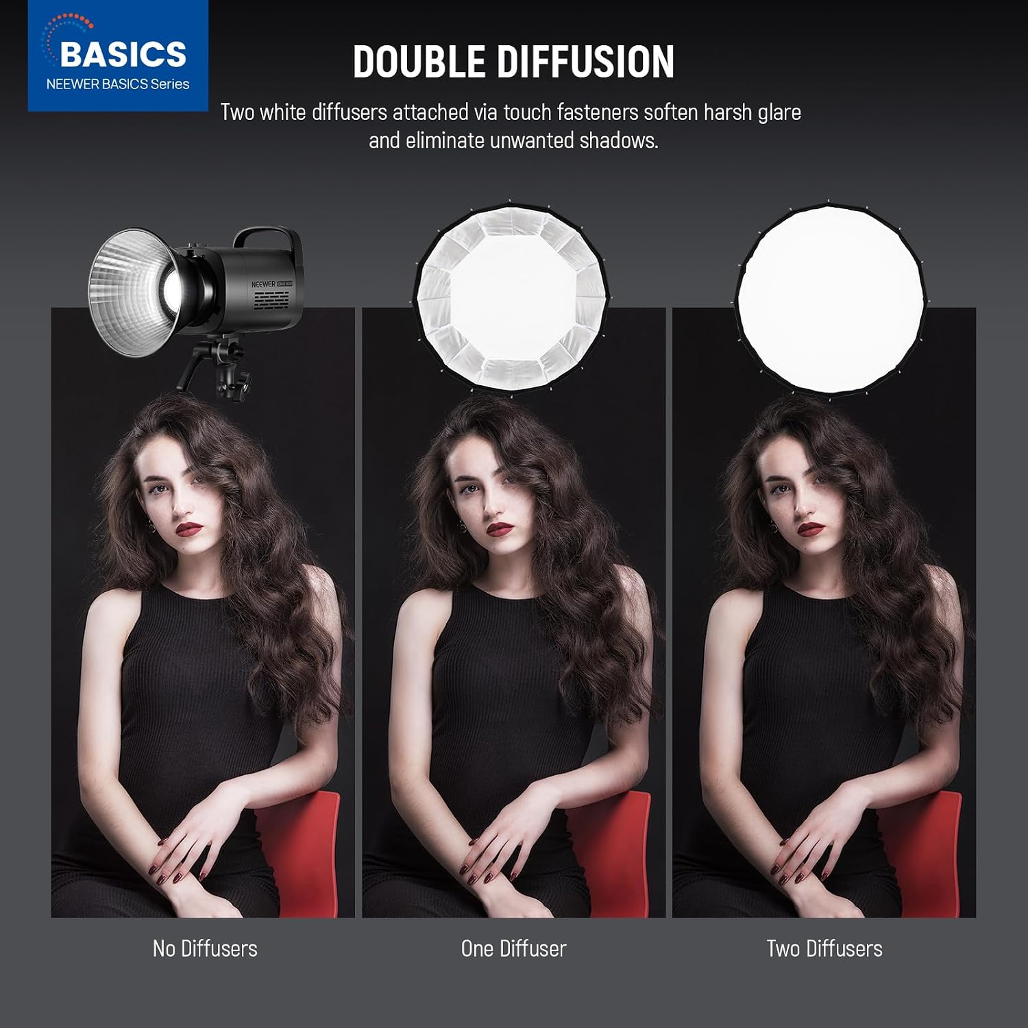 보웬스 마운트가 있는 파라볼릭 소프트박스, 스튜디오 사 - Photography Lighting Product 리뷰 및 가격